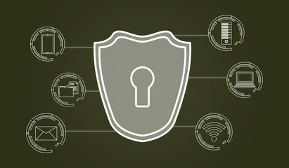 Concept of cyber security