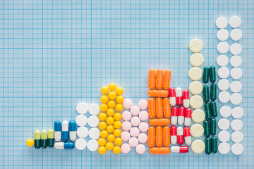 top view of graph from various colorful pills on blue checkered surface