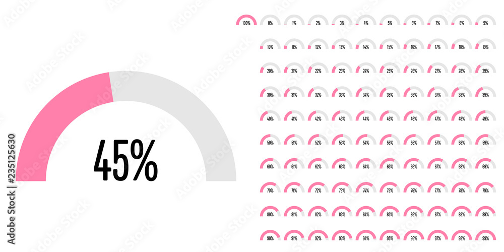 Poster set of semicircle percentage diagrams (meters) from 0 to 100 ready-to-use for web design, user inter