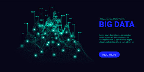 Big Data Analysis Visualization. Landing Page.