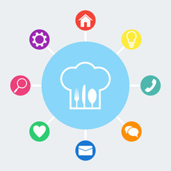 Chef hat with fork, spoon and knife inside.