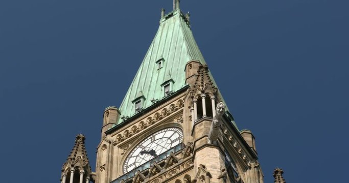 Parliament Building of Canada in Ottawa Ontario