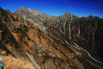 北アルプス槍穂高連峰　荒々しい岩山の風景