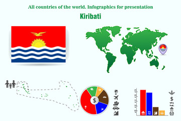 Kiribati. All countries of the world. Infographics for presentation