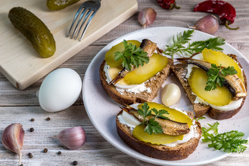 Image with sandwiches.