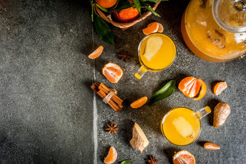 Tangerine Ginger Tea
