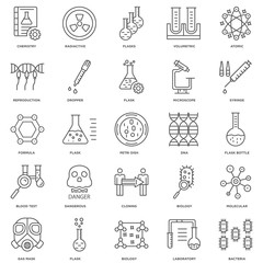 25 linear icons related to Bacteria, Flask Bottle, Syringe, Radi