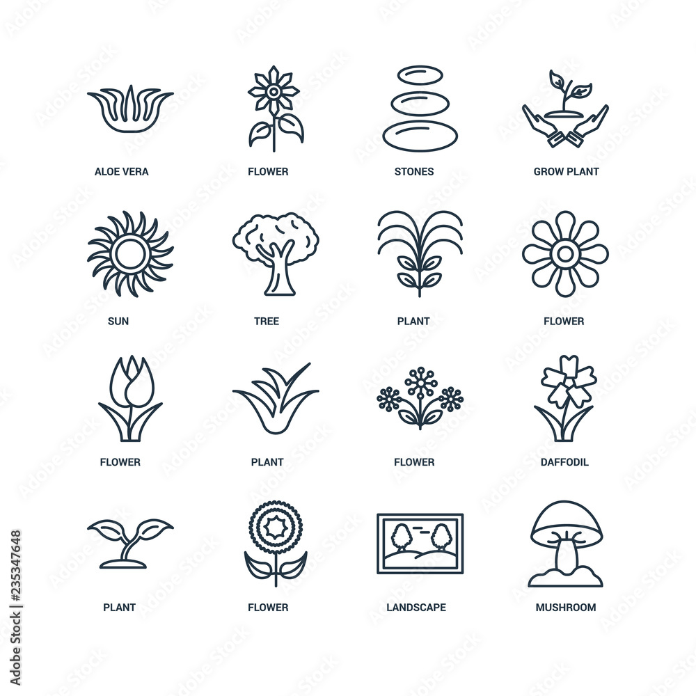 Poster set of 16 universal editable icons. includes elements such as mu