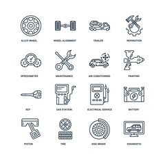 Set Of 16 Universal Editable Icons. Includes Elements Such As Di