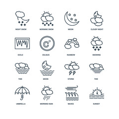 Set Of 16 Universal Editable Icons. Includes Elements Such As Su