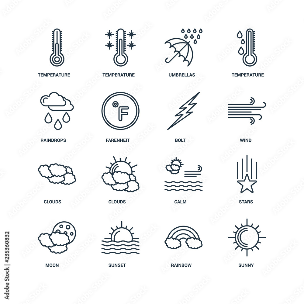 Poster set of 16 universal editable icons. includes elements such as su