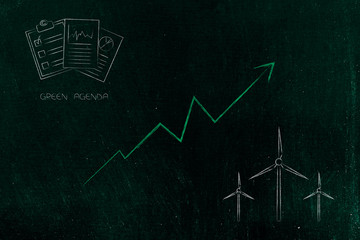 green agenda documents with stats going up and wind turbine icons