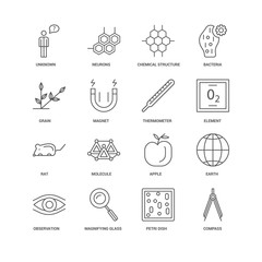 16 linear icons related to Compass, Magnet, Unknown, undefined,