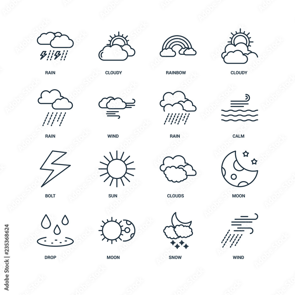 Poster set of 16 universal editable icons. includes elements such as wi