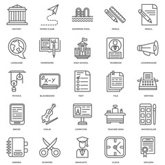 Simple Set of 25 Vector Line Icon. Contains such Icons as Diplom