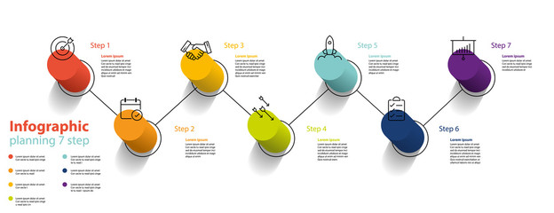 infographic element design 7 step, infochart planning