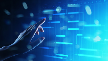 Project management diagram, time management, business and technology concept on virtual screen.