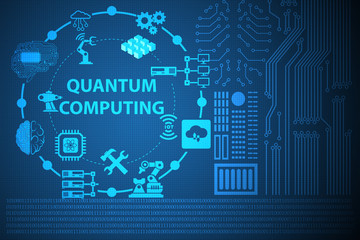 Quantum computing as modern technology concept