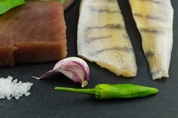 Fischteller