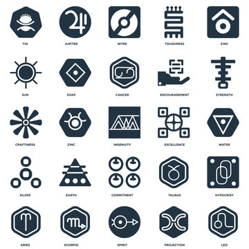 Elements Such As Leo, Projection, Spirit, Scorpio, Aries, Strength 