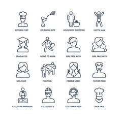 Cook face, Customer Help worker, Cyclist Executive Manager, Fath