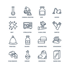 baking soda, deodorizer, vinegar, stain remover, scrub brush, Ha