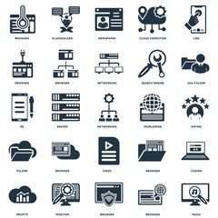 Elements Such As Music, Browser, Monitor, Profits, Sha folder, Worldwide, Video, Folder, Newspaper, Placeholder icon vector illustration on white background. Universal 25 icons set.