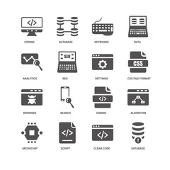 Database, Seo, Coding, Algorithm, Search, Clean code icon 16 set