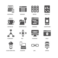 Server, Encripted file, Responsive, Browser, Virus, Password, Bu