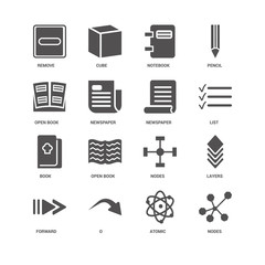 Nodes, List, Newspaper, Forward, Layers, Remove, Open book, Book