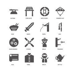 Kettle, Dizi, Rope, Silk, Training, Katana, Rice, Xiaolongbao, N