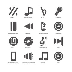 Skip, Rewind, Simile, Eighth note, Octave clef, DVD Disc, Quaver