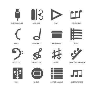 Sixteenth note, Half Charging Plug, Alto clef, Thirty second not