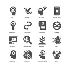 Sway, Change, Contract, Learning, Quick, Tap, Creativity, Projec