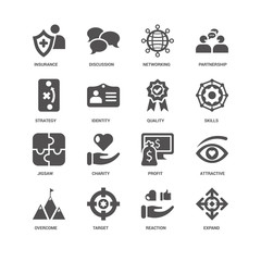 Expand, Identity, Insurance, Discussion, Attractive, Profit, Cha