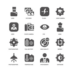 Exposure, Lens, eye, Photographer, Repeat, User, Photograph, Tem