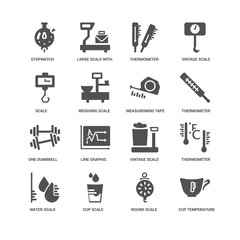 Round Scale, Weighing scale, Cup Water Large Scale with Suitcase