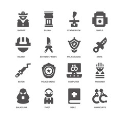 Handcuffs, Butterfly knife, Sheriff, Pillar, Prisoner, Computer,