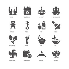 Lotus, Bell, Diet, Swastica, Holi, Hand, Woman, Bael tree, Yagna