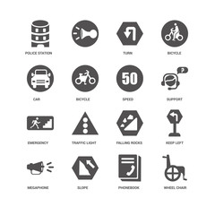 Wheel chair, Support, Speed, Megaphone, Keep left, Police statio
