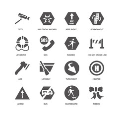 Ribbon, Do not cross line, Runner, Ahead, Helipad, Cctv, Lifesav