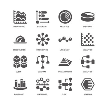 Hexagon, Infographic, Bar Chart, Analytics, Pyramid Diagram, Flo