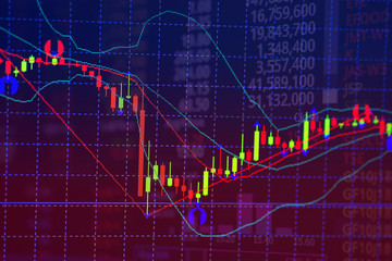 Naklejka na ściany i meble Double exposure of candle stick graph chart with indicator with stock market price screen background, stock exchange trading, investment and financial concept.