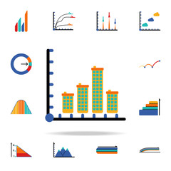 Obraz premium colored Infographic chart in real estate icon. Business data graphics icons universal set for web and mobile