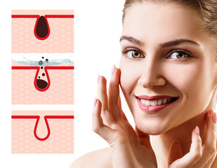 Beautiful woman shows how to pollute and clean the pores on face.