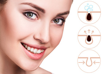 Woman shows how to pollute and clean the pores on face.
