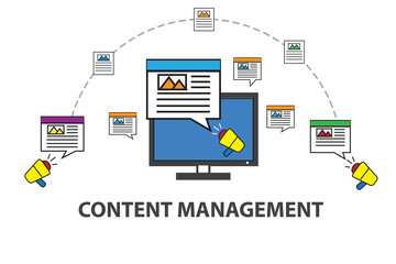 Content marketing