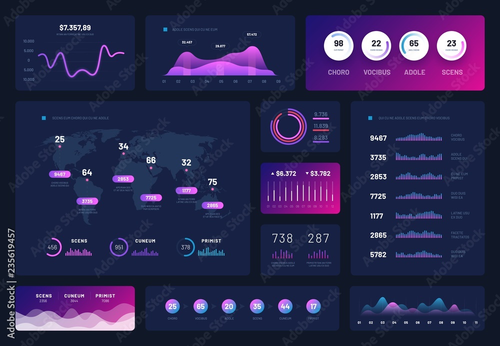 Poster data dashboard. modern infographic ui interface, admin panel with graphs, chart and diagrams. analyt