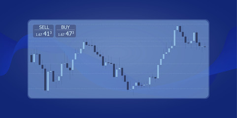 Trading stock exchange chart. Forex.