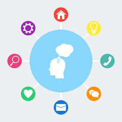 Human profile with speech bubble vector icon.